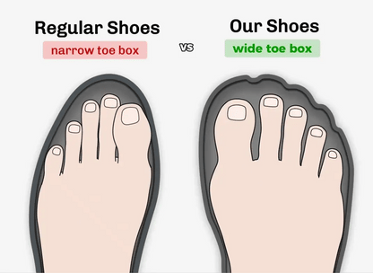 Fayline Living Barefoot Water Shoes